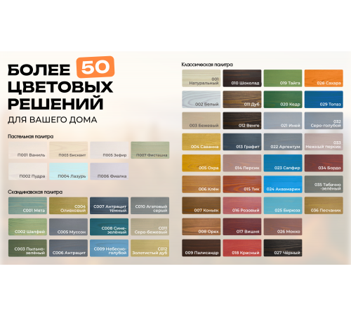 Купить КОЛЕРОВОЧНАЯ ПАСТА в Перми, Пермский край